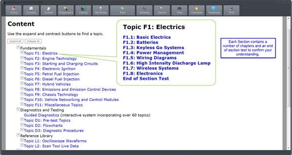 Auto Solve Fundamentals